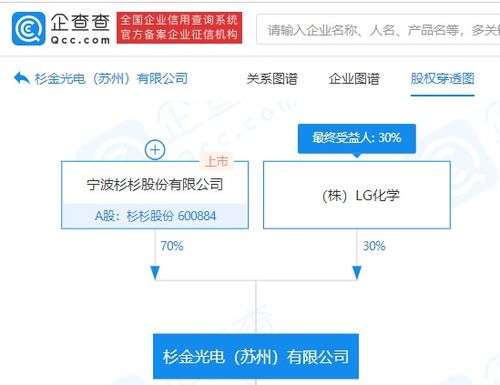 信息技術(shù)咨詢服務(wù) 數(shù)字化轉(zhuǎn)型中的關(guān)鍵驅(qū)動力
